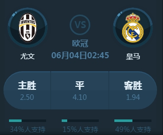 战斗力